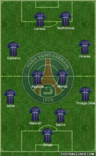 Paris Saint-Germain Formation 2013