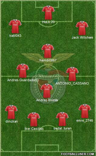 Sport Lisboa e Benfica - SAD Formation 2013