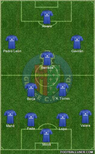 Getafe C.F., S.A.D. Formation 2013