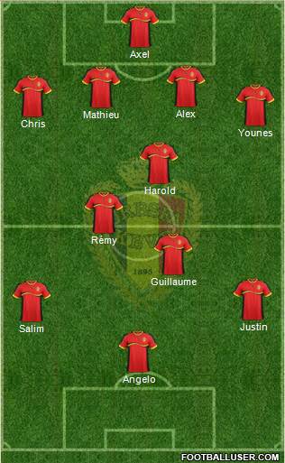 Belgium Formation 2013