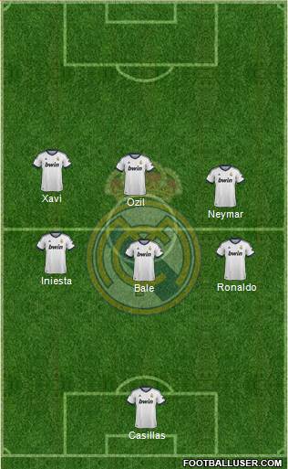 Real Madrid C.F. Formation 2013