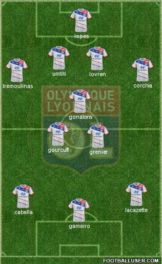 Olympique Lyonnais Formation 2013