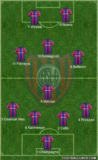 San Lorenzo de Almagro Formation 2013