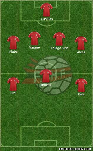 Albania Formation 2013