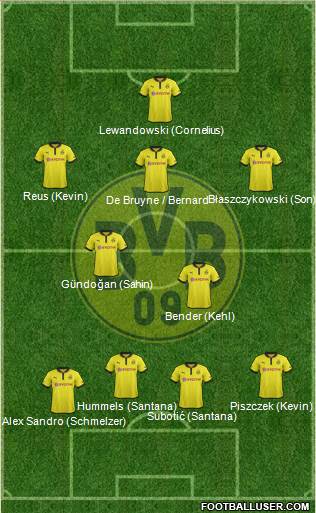 Borussia Dortmund Formation 2013