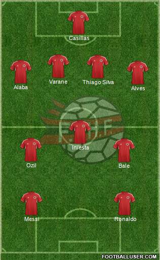 Albania Formation 2013