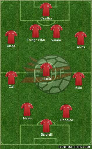 Albania Formation 2013