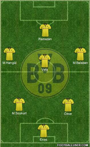 Borussia Dortmund Formation 2013