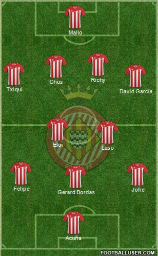 F.C. Girona Formation 2013