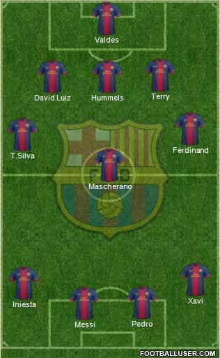 F.C. Barcelona Formation 2013