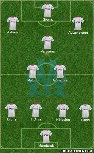 Olympique de Marseille Formation 2013