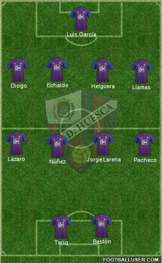 S.D. Huesca Formation 2013
