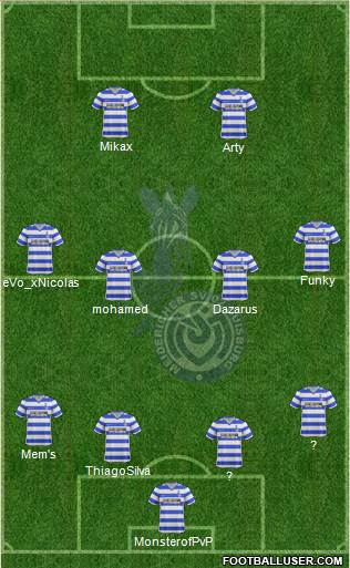 MSV Duisburg Formation 2013
