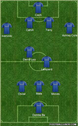 Chelsea Formation 2013
