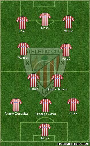 Athletic Club Formation 2013