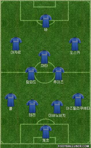 Chelsea Formation 2013