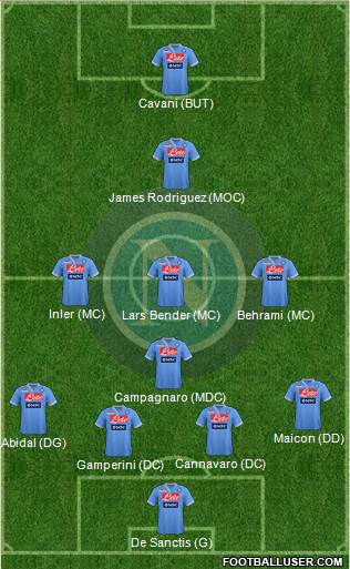 Napoli Formation 2013