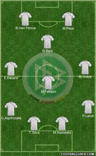 Germany Formation 2013