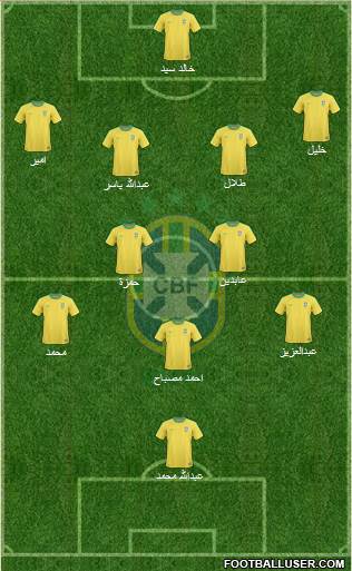 Brazil Formation 2013