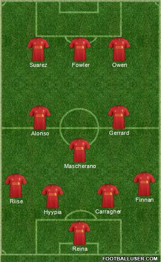 Liverpool Formation 2013