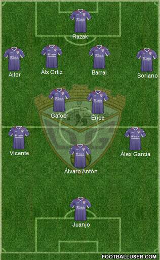 C.D. Guadalajara Formation 2013