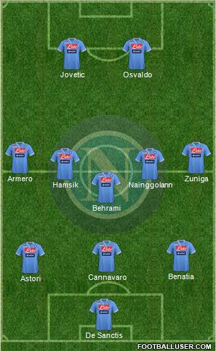 Napoli Formation 2013
