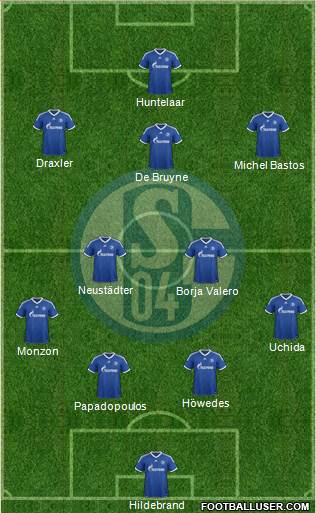 FC Schalke 04 Formation 2013