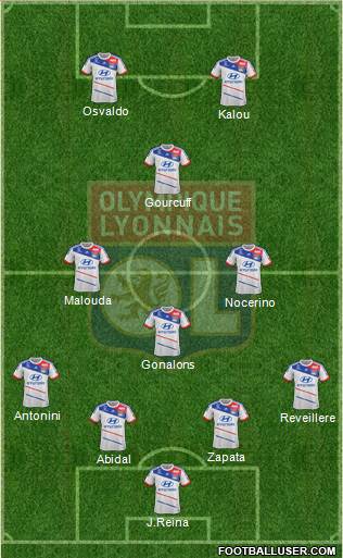 Olympique Lyonnais Formation 2013
