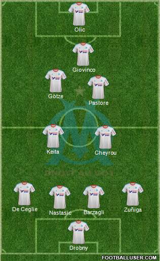Olympique de Marseille Formation 2013