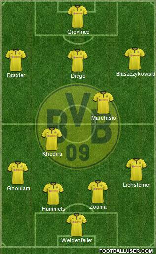 Borussia Dortmund Formation 2013