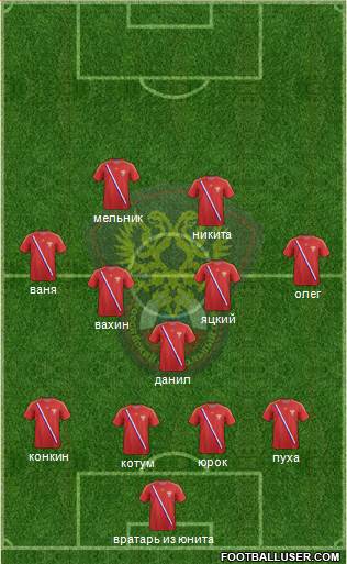Russia Formation 2013