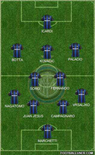 F.C. Internazionale Formation 2013
