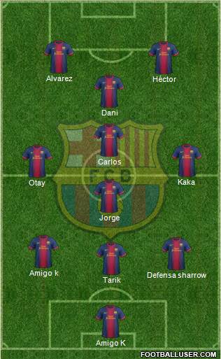 F.C. Barcelona Formation 2013