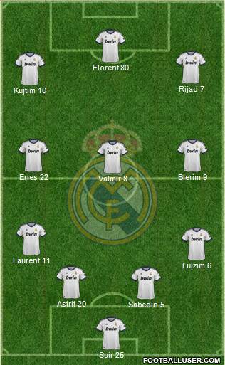 Real Madrid C.F. Formation 2013