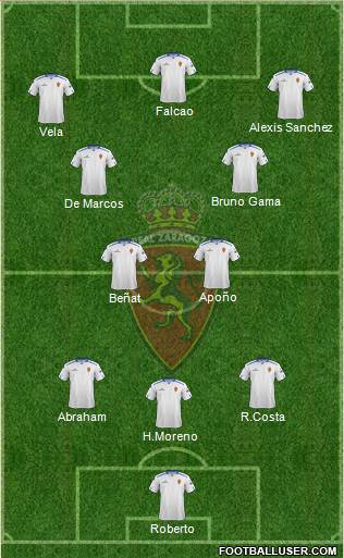 R. Zaragoza S.A.D. Formation 2013