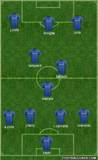 Chelsea Formation 2013
