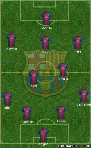 F.C. Barcelona Formation 2013