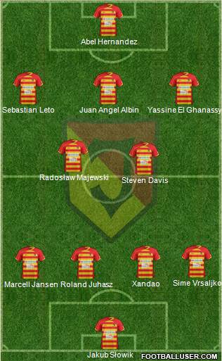 Jagiellonia Bialystok Formation 2013