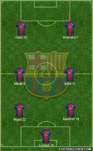 F.C. Barcelona Formation 2013