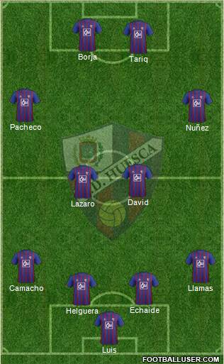S.D. Huesca Formation 2013
