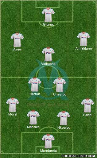 Olympique de Marseille Formation 2013