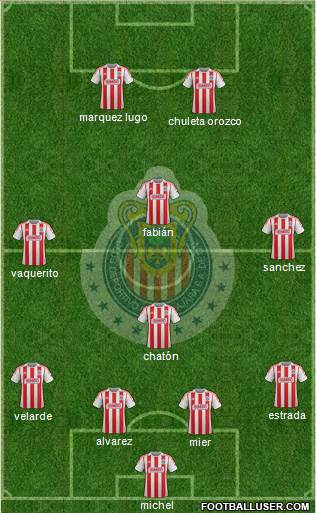 Club Guadalajara Formation 2013