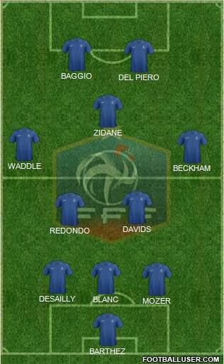 France Formation 2013