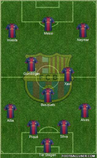 F.C. Barcelona Formation 2013