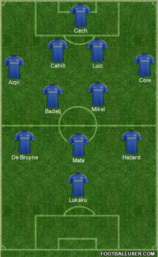 Chelsea Formation 2013