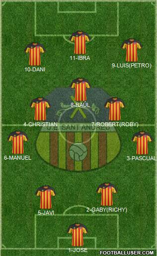 U.E. Sant Andreu Formation 2013