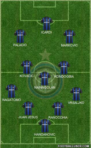 F.C. Internazionale Formation 2013