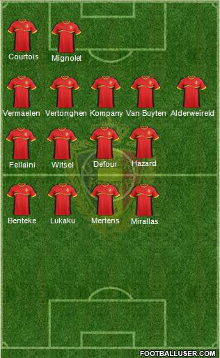 Belgium Formation 2013