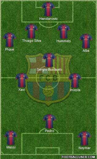 F.C. Barcelona Formation 2013