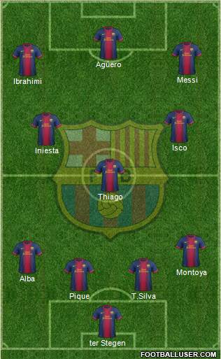 F.C. Barcelona Formation 2013